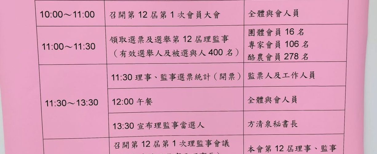乳業協會會員大會交流 活動照片